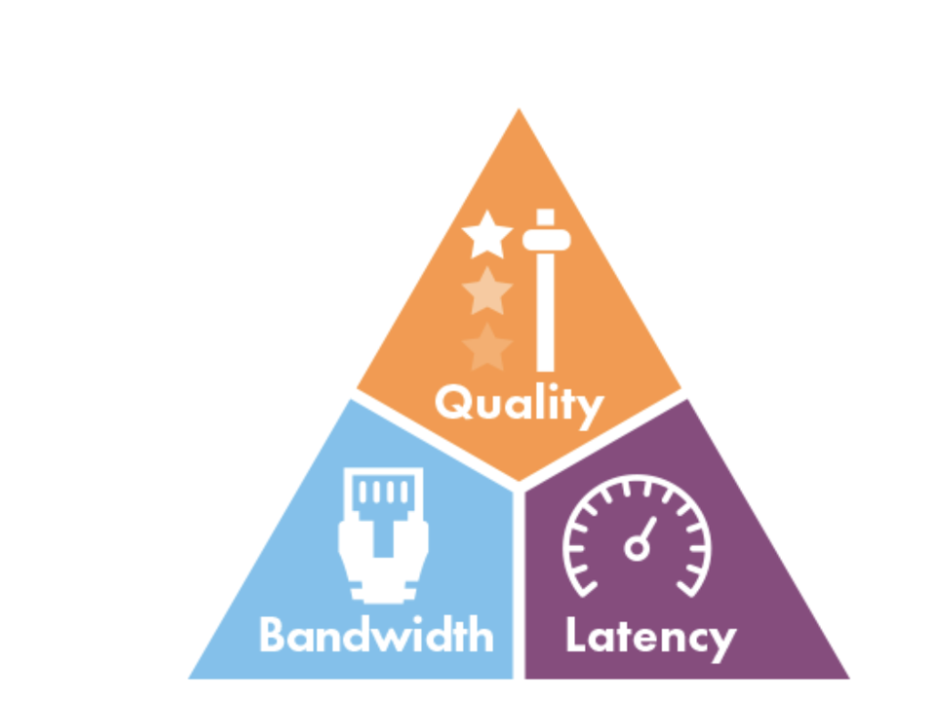 Q-SYS