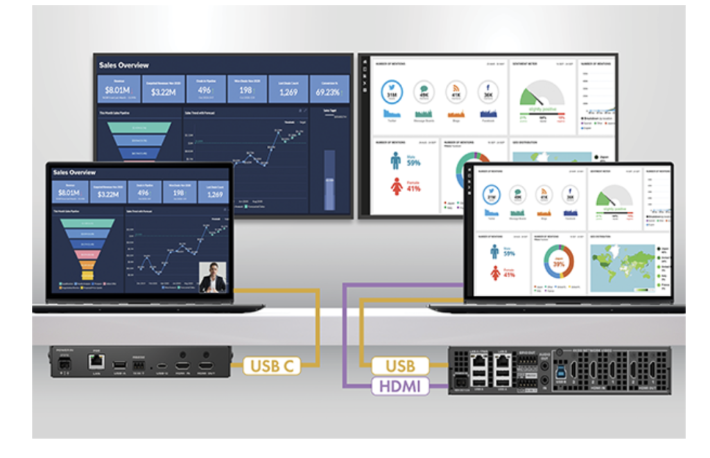 Q-SYS